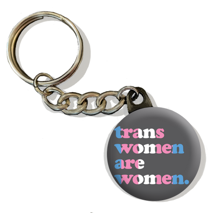 Trans Women are Women.